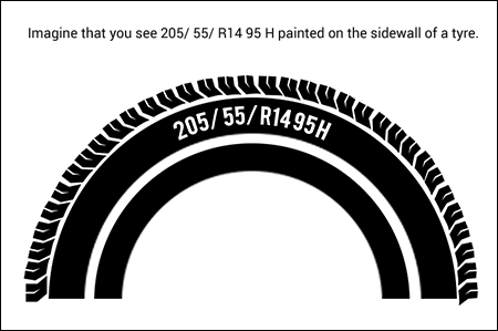 reading a tyre reading a tyre