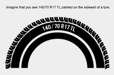 reading a tyre reading a tyre